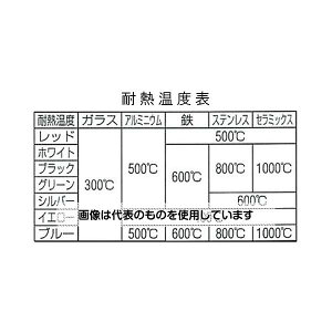 GXR [/] EϔMό}[J[ EA942CD-1 F1{