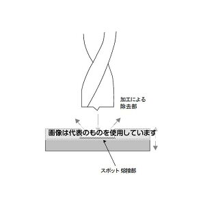 GXR 8.2x150mm hrbg(X|bgnڗp/TinR[g) EA824HA-8.2L F1{