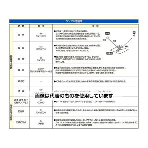 AY(AS ONE) AC100V/ 10W Ɠ/LED(pEdF) EA815LC-6 F1
