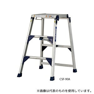 ACR CSF-90A ܂肽ݍƑ
