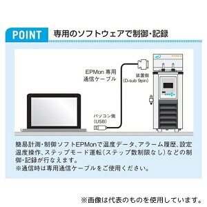 B(EYELA) EPMonpʐMP[u