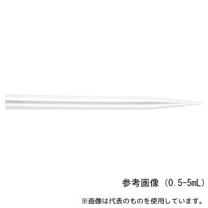 Thermo Fisher Scientific 02-707-467 Fisherbrand SureOne Tips 1-5mL �X�^���_�[�h 1��(250�{��)