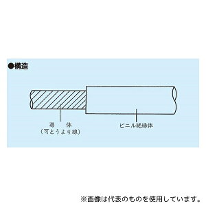 tWN KIV 22 SQ 600V dC@prj≏d 10m/ 