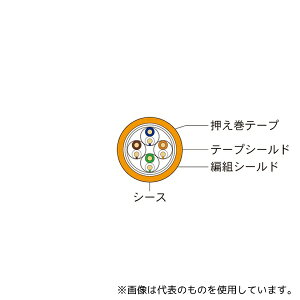 _Cgh DILC-CCIEK-RR(5M) CC-Link IEtB[hlbg[NΉC[TlbgP[u p 5m Q