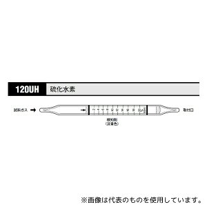 k쎮E 120UH KXm f 1(10{)