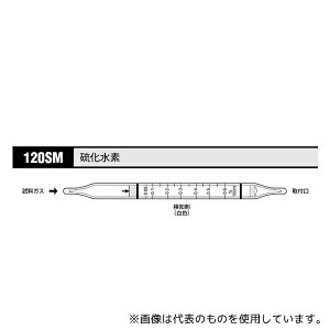 k쎮E 120SM KXm f 1(10{)