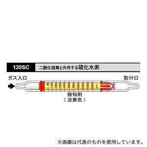 k쎮E 120SC KXm _Ƌ闰f 1(10{)
