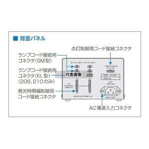���i�d�q�H�� LPS-203MW LED�Ɩ��p�d�� �X�g���{�_���p�d�� �I�[�o�[�h���C�u�^ �A�i���O�{�����[�������^ 10��s�`9.9ms�� 2�`�����l���� 30W