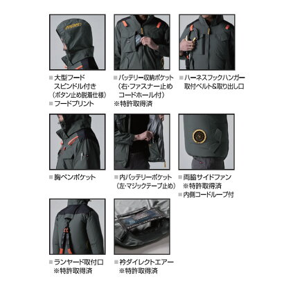 2026年モデルBURTLE(バートル)AC1154ACタクティカルベスト(ユニセックス)M~3XLカラー4色エアークラフトフルハーネス対応ファン・バッテリー別売【在庫有り】