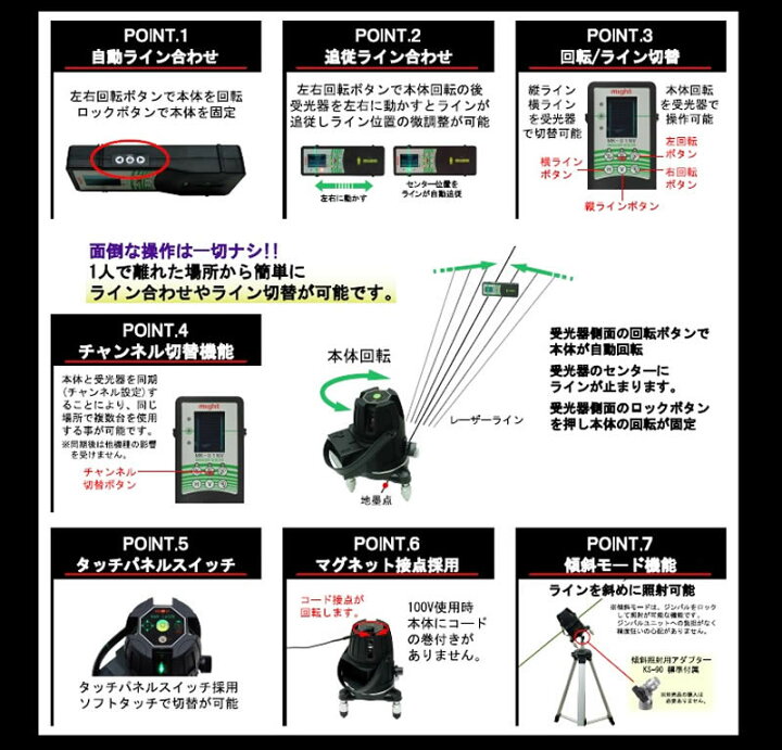 楽天市場】サンピース 自動追従式ナビレーザー墨出器 MG-NV51 三脚 