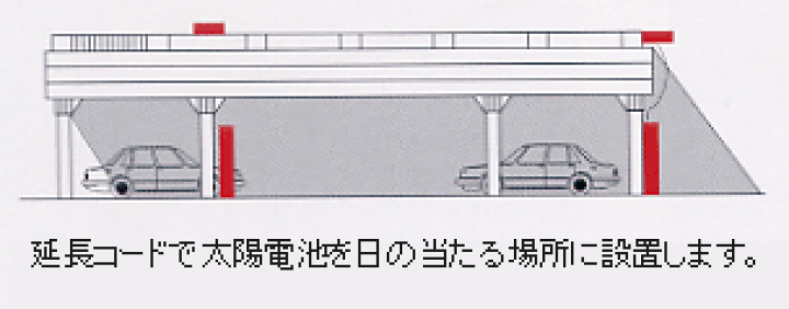 楽天市場】加納化成 トワイラー CA-1 コンデンサ+アモルファス太陽電池 