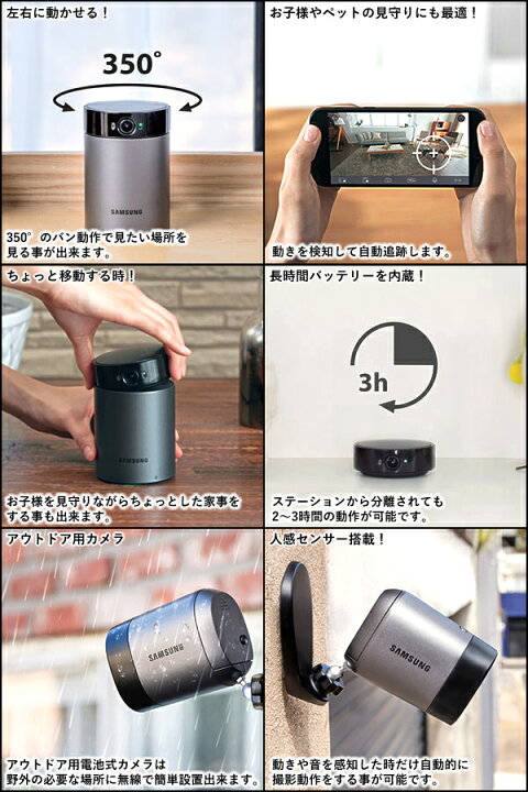 楽天市場】ハンファ ホームセキュリティカメラ SmartCam A1(スペシャル 