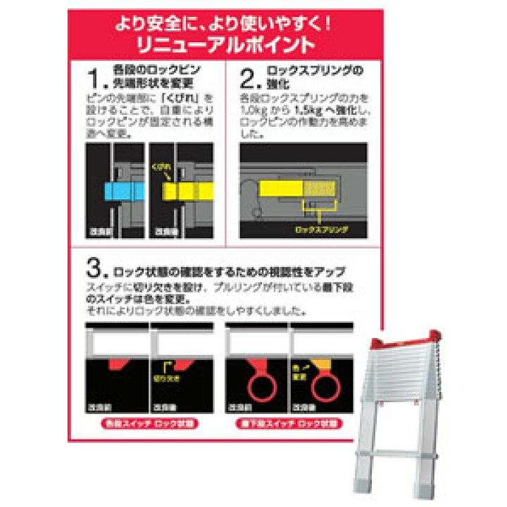 楽天市場】長谷川工業 アルミ製伸縮はしご スカイラダー LS-49 