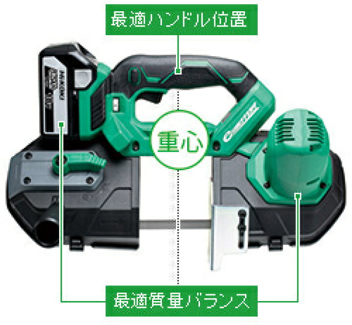 楽天市場】HiKOKI（日立工機） 14.4V コードレスロータリバンドソー 