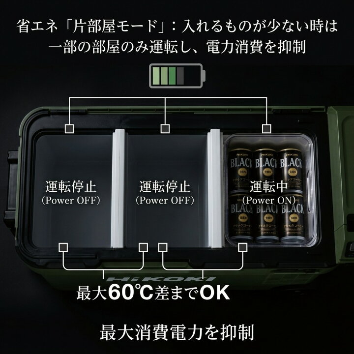 楽天市場】【公認販売店 1年保証】ハイコーキ 最大容量 36L コードレス 