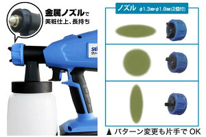 精和産業(セイワ)リチウムイオンバッテリー式電動スプレーガンクリーンハンドスプレーCHS-1B標準セット