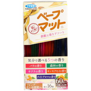 t}L[ x[v}bgfGȍA\[g [Pie/60] | t}L[ x[v}bg 悯  }bg  A\[g  o  X  TN  LNZC  