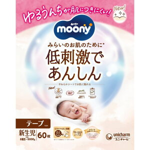 jE`[ [j[hV [Pie/60] |