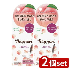 _r[TL^y2Zbgz _  h邾wAL[vuV [Pie/10ml] | _ wAuV wAL[vuV X^CO wAPA ϕi  Ti 