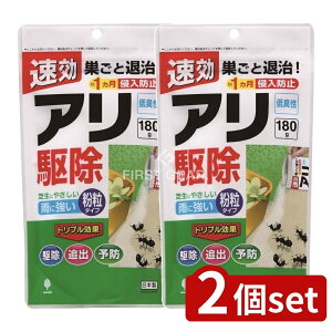 _r[TL^y2Zbgz v A쏜 ^Cv [Pie/180g] | A쏜 쏜  ^Cv Ize K[fjO K[f | ^Cv Op  J