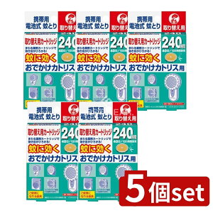 _r[TL^y5Zbgz {e łJgX gїp dr  ւpJ[gbW [Pie/1] | L`[   J[gbW 򕔊Oi 