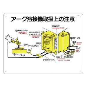 H[ SW 27 wA[Nnڋ@戵̒Ӂx dC֌WW 450×600mm SC{[h