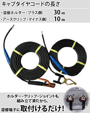 デンヨー