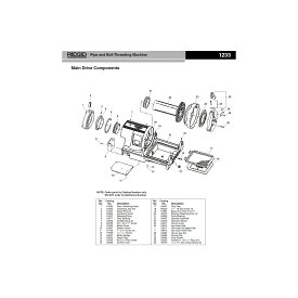 RIDGID(リジッド) 54067 スピンドル アッセンブリー F/1233 ×1個[個人宅配送不可]