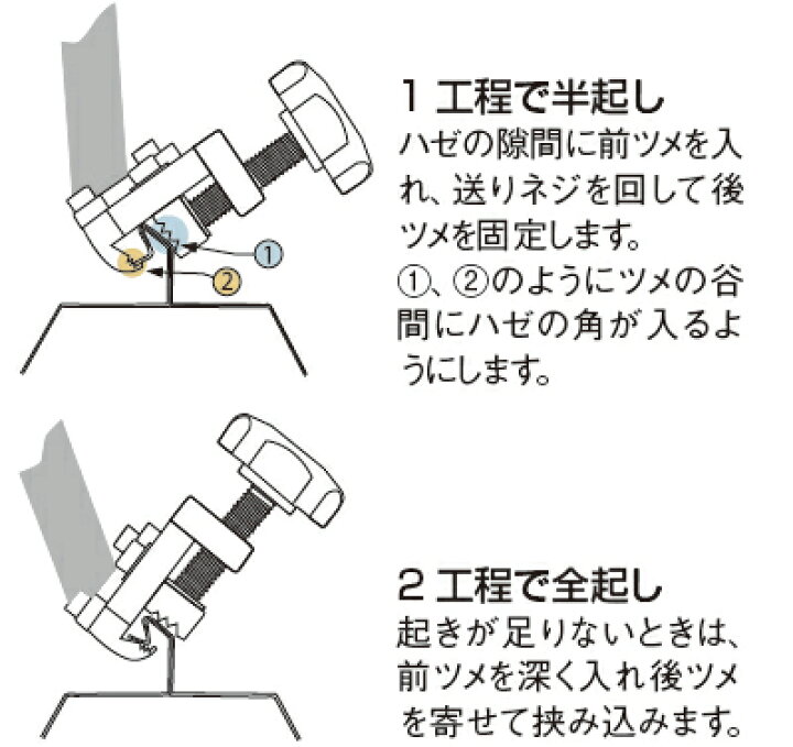 楽天市場】盛光 折板ハゼ起し機 角ハゼ・丸ハゼ兼用 SPHO-0001  