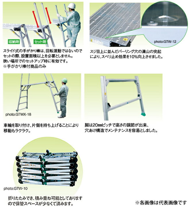 楽天市場】ナカオ(NAKAO) 4脚調節式 アルミ製 足場台 GTWX-18 [法人 
