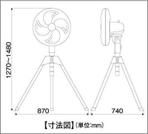ナカトミCF-45S業務用扇風機(工場扇)45cmアルミファン全閉式ハイスタンド扇【在庫有り】【あす楽】