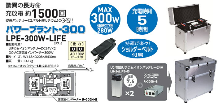 楽天市場】日動工業 パワープラント300 LPE-300W-LIFE リチウム  