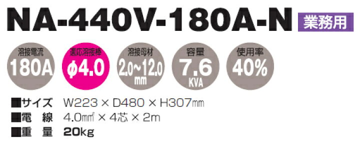 楽天市場】日動工業 三相440V専用 インバーター直流溶接機 NA-440V 