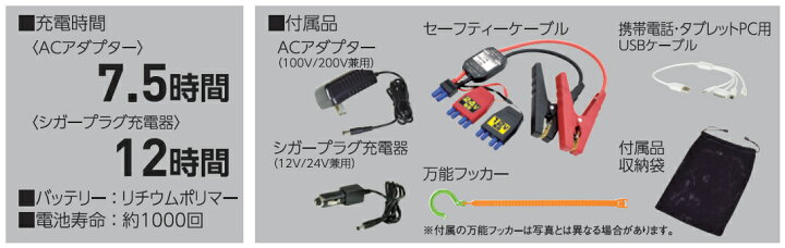 楽天市場】日動工業 エンジンスターター ビッグバンF1 AS-1224JS-S 
