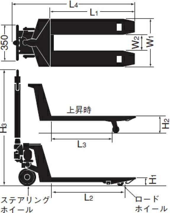 楽天市場】をくだ屋技研(O.P.K) 標準型キャッチパレットトラック CP 