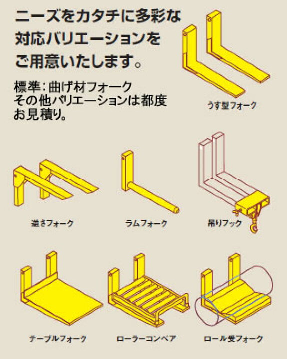 楽天市場】をくだ屋技研(O.P.K) 軽荷重用 ミニジブクレーン型パワー 