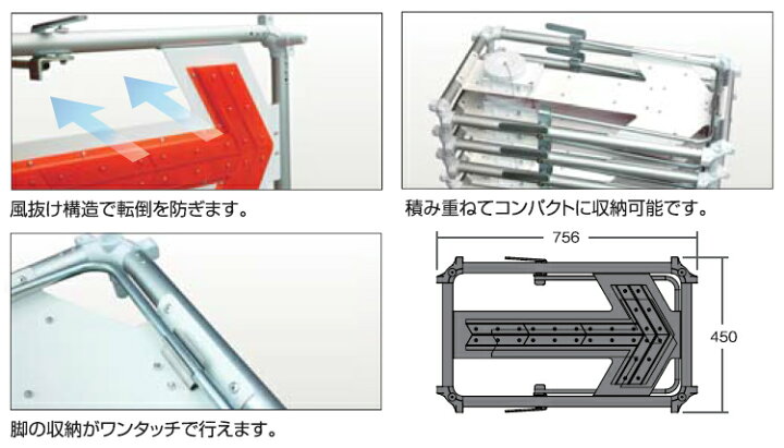 楽天市場 キタムラ産業 Skfb 006r Led矢印板 ソーラー式エアロアローiiパネル ソーラーユニット別売 在庫有り セミプロｄｉｙ店ファースト
