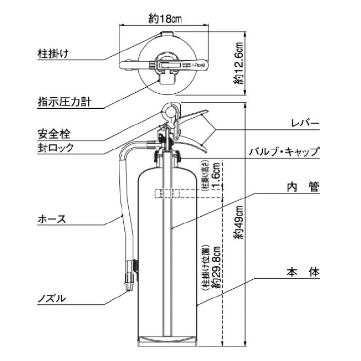 トラスト 2022年製 予約販売 粉末ABC 消火器 10型 リサイクルシール付 蓄圧 トラスト 2022年製 予約販売 粉末ABC 消火器 10型 リサイクルシール付 蓄圧