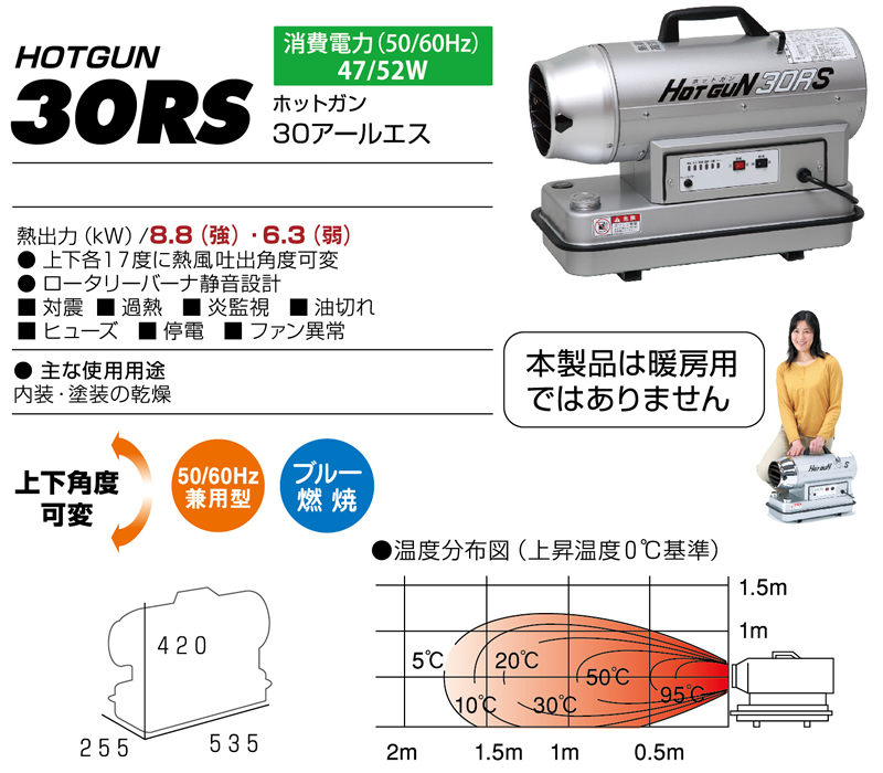 静岡製機　強力熱風ヒーター(ジェットヒーター)　HG-30RS　HOTGUN(ホットガン)　50/60Hz兼用[個人宅配送不可] |  セミプロＤＩＹ店ファースト