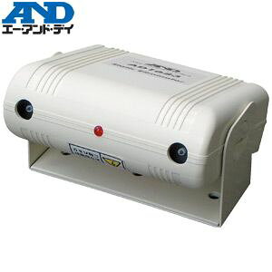 G[EAhEfB(A&D) AD-1683 d(CIiCU[)(ACA_v^t)