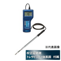 楽天市場】アネモマスター 6036の通販