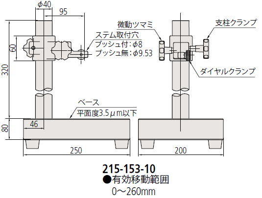 楽天市場】ミツトヨ(Mitutoyo) BSG-25X(215-153-10) グラナイト