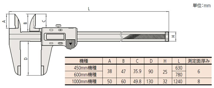 楽天市場】ミツトヨ(Mitutoyo) CD-100C(500-502-10) 長尺タイプABSデジ 