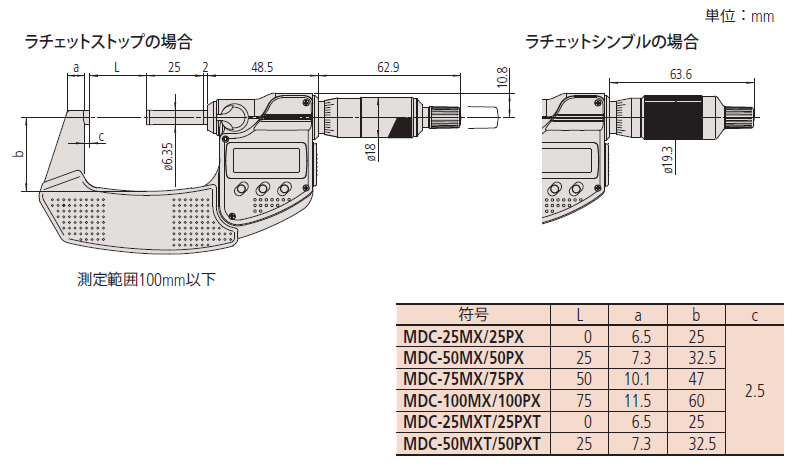 ミツトヨ(Mitutoyo) デジマチックマイクロメータ 293-242-30 MDC-75PX