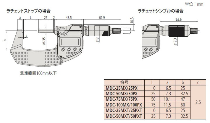 楽天市場】ミツトヨ(Mitutoyo) MDC-75PX(293-242-30) デジマチック 