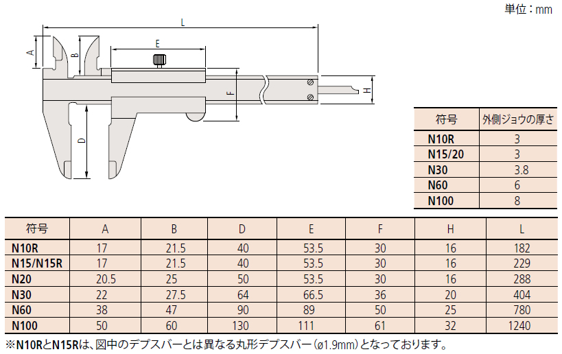 楽天市場】ミツトヨ(Mitutoyo) N30(530-109) M形標準ノギス 測定範囲 