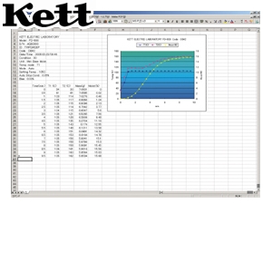 ケット科学(Kett) データロガー FDL-01 データ管理ソフトのサムネイル