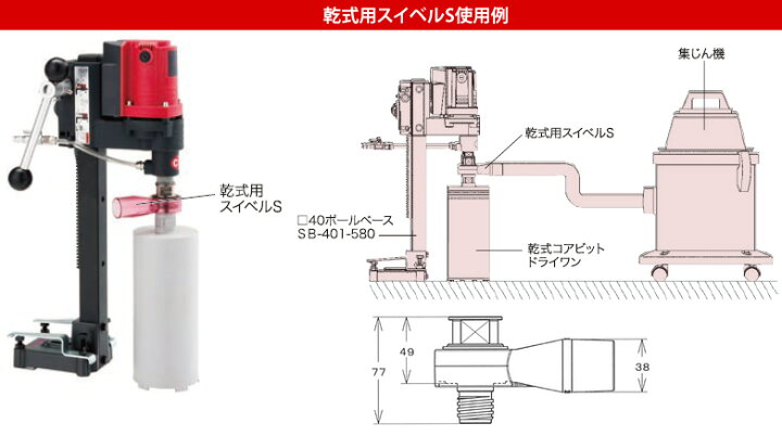 楽天市場】廃番：コンセック(発研) 乾式/湿式兼用コアドリル SPJ-123C 