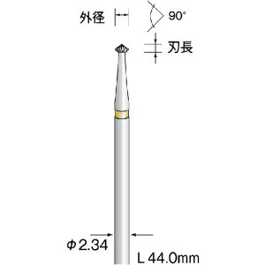 ��Minimo ���d�J�b�^�[ �H�`�X�g���[�g�J�b�g �n�a��1.6 �n��0.93mm BC1710(1674535)