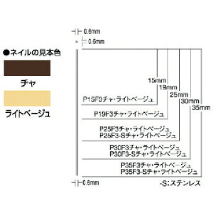 工具 ピンネイラの人気商品 通販 価格比較 価格 Com